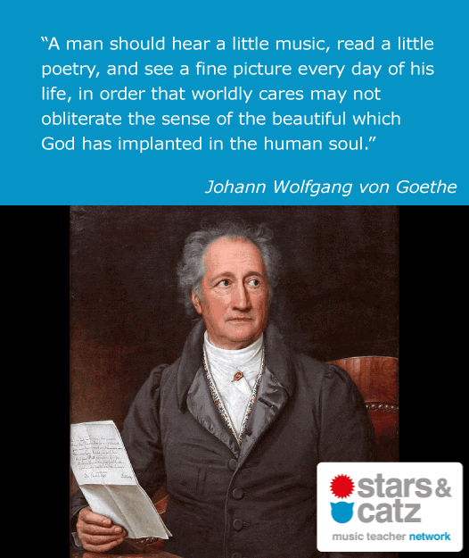Johann Wolfgang von Goethe Music Quote Image