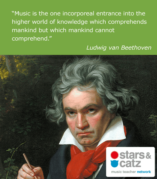 Ludwig van Beethoven Music Quote 4 Image