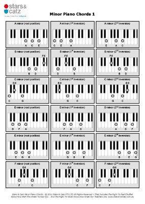 Minor piano chords sheet image