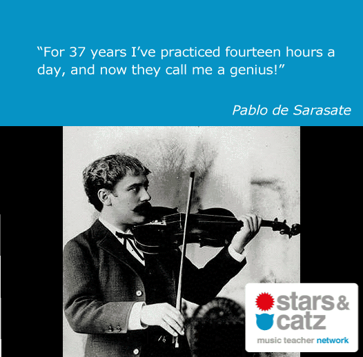 Pablo de Sarasate Music Quote Image