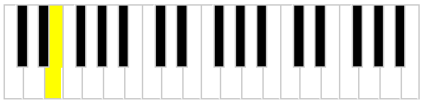 E on a piano or keyboard
