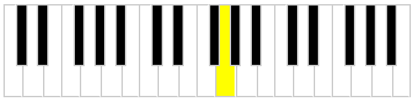 G on a piano or keyboard